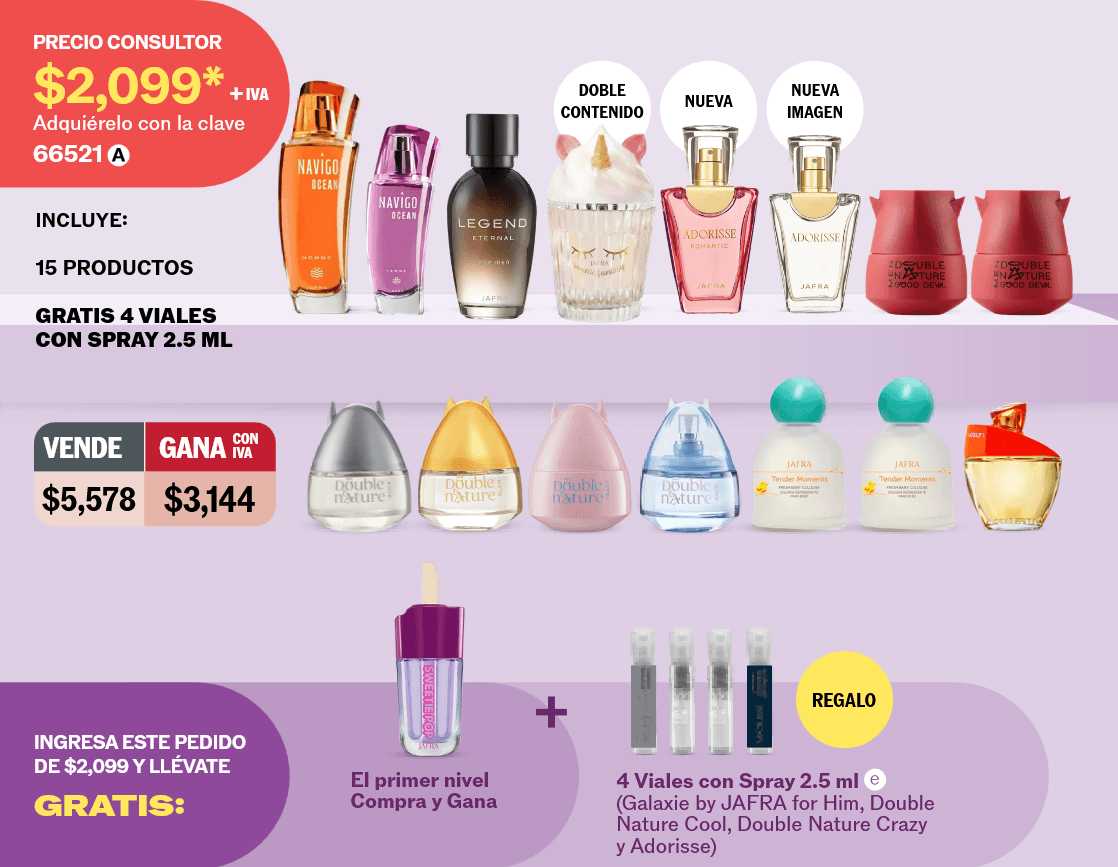 pedido sugerido abril